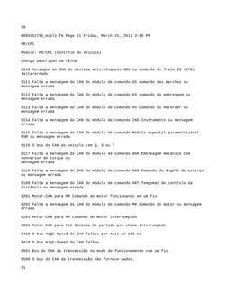 50
B09925279G_miolo.fm Page 51 Friday, March 25, 2011 3:58 PM
FR/CPC
Módulo: FR/CPC (Controle do Veículo)
Código Descrição da