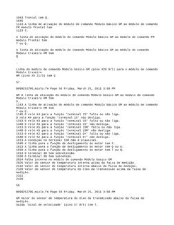 1043 frontal tem Q.
1045
1113 A linha de ativação do módulo de comando Módulo básico GM ao módulo de comando
FM módulo fronta