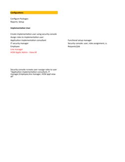Configuations
Configure Packages
Reports: Setup
Implementation User
Create implementation user using security console
Assign
