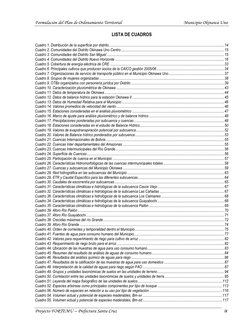 Formulación del Plan de Ordenamiento Territorial                                                         Municipio Okinawa Un