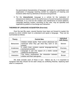 Nature of Language and Learning Principles | PDF | Language Acquisition ...