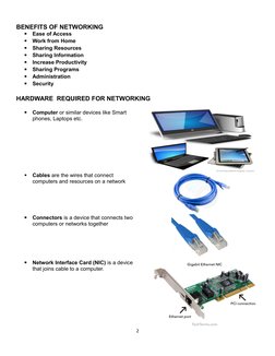 BENEFITS OF NETWORKING

Ease of Access

Work from Home

Sharing Resources

Sharing Information

Increase Productivity

