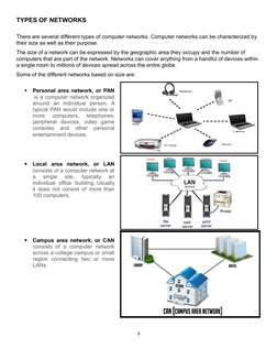 TYPES OF NETWORKS
There are several different types of computer networks. Computer networks can be characterized by 
their si