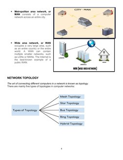 
Metropolitan  area  network,  or
MAN consists  of  a  computer
network across an entire city.

Wide  area  network,  or  W