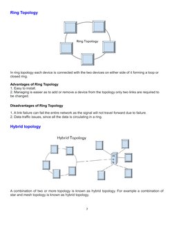 Ring Topology
In ring topology each device is connected with the two devices on either side of it forming a loop or 
closed r