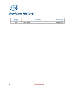 4  
Intel Confidential  
 
 
Revision History 
 
Revision 
Number 
Description 
Revision Date 
0.8 
• Initial Release