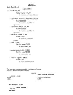 Posting Transactions to the Ledger | PDF | Debits And Credits | Accounting