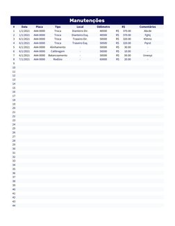 Manutenções
#
Data
Placa
Tipo
Local
Odômetro
 R$ 
Comentários
1
1/1/2021
AAA-0000
Troca
Dianteiro Dir.
48500
 R$       370.00