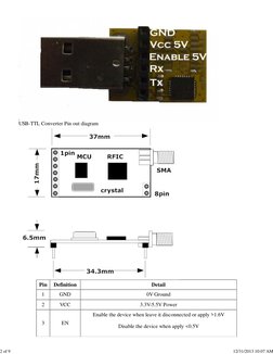 USB-TTL Converter Pin out diagram
Pin
Definition
Detail
1
GND
0V Ground
2
VCC
3.3V-5.5V Power
3
EN
Enable the device when lea