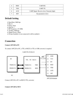 4
RXD
UART RX
5
TXD
UART TX
6
AUX
UART Signal- Receive (low) Transmit (high)
7
SET
Set parameters (low)
Baud Rate: 9600 bps
B