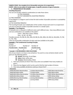 SAMPLE SPACE- the complete list of all possible outcomes of an experiment.
EVENT- refers to any subset of sample space. A spe