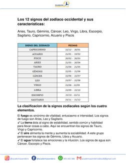 @academiasendero  (https://instagram.com/academiasendero?utm_medium=copy_link)               @academiasendero  (https://www