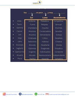 @academiasendero  (https://instagram.com/academiasendero?utm_medium=copy_link)               @academiasendero  (https://www