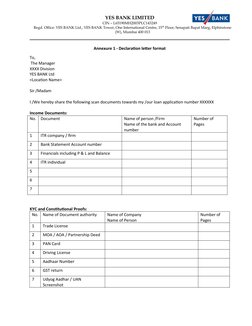 YES BANK LIMITED
CIN – L65190MH2003PLC143249
Regd. Office: YES BANK Ltd., YES BANK Tower, One International Centre, 15th Floo