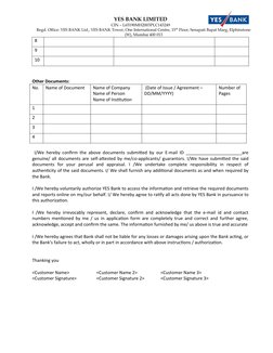 YES BANK LIMITED
CIN – L65190MH2003PLC143249
Regd. Office: YES BANK Ltd., YES BANK Tower, One International Centre, 15th Floo