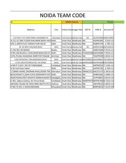 NOIDA TEAM CODE
rsonal Details
MMM Details
Fincon Details
Address
City
Vertical Head
Manager Name GST #
PAN #
Account #
FLAT