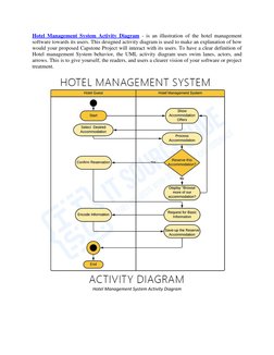 Hotel Management System Activity Diagram - is an illustration of the hotel management 
software towards its users. This desig