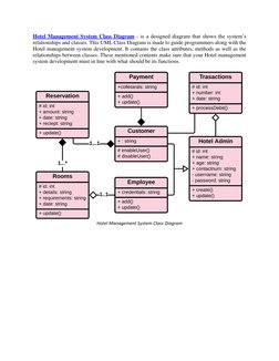 Hotel Management System Class Diagram - is a designed diagram that shows the system’s 
relationships and classes. This UML Cl