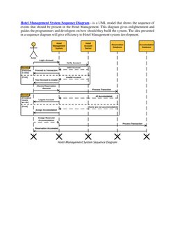 Hotel Management System Sequence Diagram - is a UML model that shows the sequence of 
events that should be present in the Ho