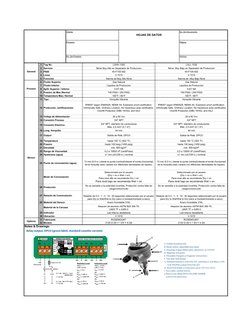 Cliente:
No. De Documento:
Proyecto:
Página:
No. De Proyecto:
Archivo:
1
Tag No
2
Servicio
3
P&ID
4
Linea
5
Funcción
6
Fluido