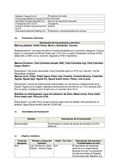 Maltería Tropical S.A.S 
Productora de malta 
Inversiones Maltería Tropical S.A.S Inversionista 
Sociedad Portuaria Bavaria S