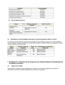 Actividad 
Fecha estimada 
Planeación de la Auditoría 
22/04/2022 
Evaluación de los procesos clave 
29/04/2022 
Procedimient