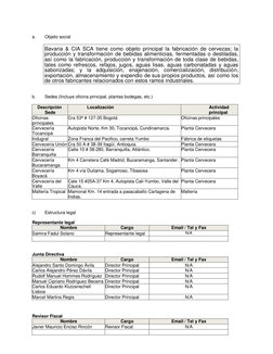 a. 
Objeto social 
 
 
 
 
b. 
Sedes (Incluye oficina principal, plantas bodegas, etc.) 
 
Descripción 
Sede 
Localización 
A
