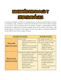 epistemológica
Dimensión ontología y 
epistemológica 
La dimensión ontológica se refiere a la naturaleza del ser y la dimensi
