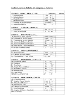 Análisis Lateral de Ricketts    ( 6 Campos y 32 Factores )
CAMPO  I  -    PROBLEMA DENTARIO                           Valor n