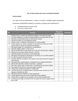 1
TEST DE INTELIGENCIAS MÚLTIPLES, DE HOWARD GARDNER
INSTRUCCIONES
Lee cada una de las afirmaciones, y coloca si es falso o v