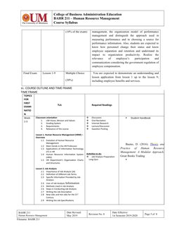 College of Business Administration Education
BAHR 211 – Human Resource Management
Course Syllabus
(10% of the exam)
managemen