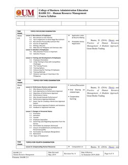 College of Business Administration Education
BAHR 211 – Human Resource Management
Course Syllabus
TIME 
FRAME
TOPICS FOR SECO