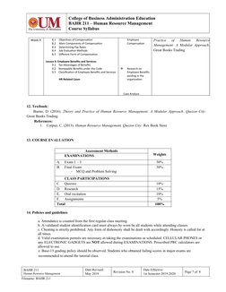 College of Business Administration Education
BAHR 211 – Human Resource Management
Course Syllabus
Week 9
8.1
Objectives of Co