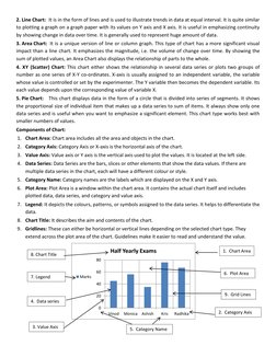 2. Line Chart:  It is in the form of lines and is used to illustrate trends in data at equal interval. It is quite similar 
t