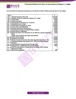 TS Grewal Class 11 Ledger Solutions | PDF | Debits And Credits | Accounting