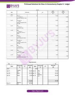 TS Grewal Class 11 Ledger Solutions | PDF | Debits And Credits | Accounting