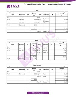 TS Grewal Class 11 Ledger Solutions | PDF | Debits And Credits | Accounting