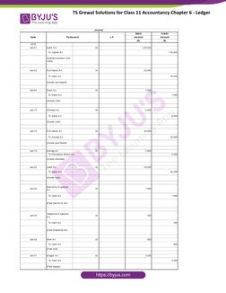 TS Grewal Class 11 Ledger Solutions | PDF | Debits And Credits | Accounting