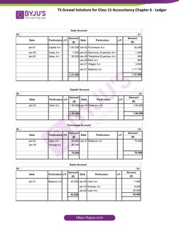 TS Grewal Class 11 Ledger Solutions | PDF | Debits And Credits | Accounting