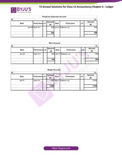 TS Grewal Class 11 Ledger Solutions | PDF | Debits And Credits | Accounting