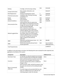 Iron Ridge Design Report Example Sample Technical Solar Report | PDF | Photovoltaic System | Photovoltaics