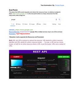 API Testing Overview and Techniques | PDF | Representational State ...