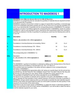 INTRODUCTION TO MADEBOQ 1
MADEBOQ I is a programme that can calculate the quantities of materials that are required for all i