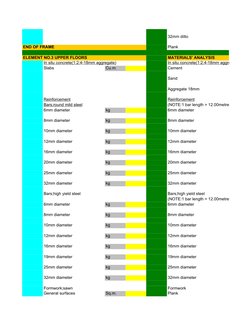 32mm ditto
END OF FRAME
Plank
ELEMENT NO.3 UPPER FLOORS
MATERIALS' ANALYSIS
In situ concrete(1:2:4-18mm aggregate)
In situ co