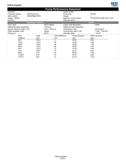 SPP Pumps TD10E Performance Data | PDF | Pump | Machines