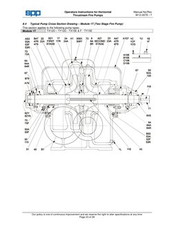 SPP Pumps TD10E Performance Data | PDF | Pump | Machines