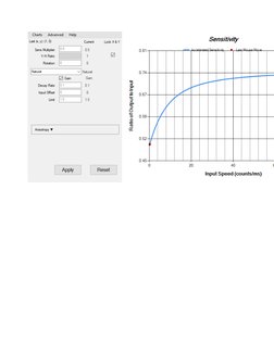 Accel Curve Graph Raw Accel Curve Settings Guide | PDF | Acceleration