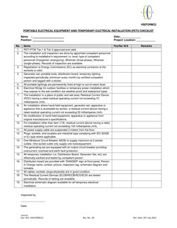 PETI Electrical Inspection Checklist | PDF | Ac Power Plugs And Sockets ...
