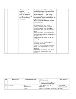 Cable Tray and Conduit Installation Guide | PDF | Personal Protective ...