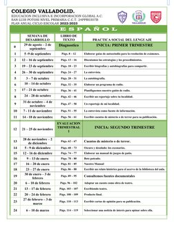 COLEGIO VALLADOLID.
EDUCACION INCLUSIVA E INCORPORACION GLOBAL A.C.
SAN LUIS POTOSI NIVEL PRIMARIA C.C.T. 24PPR0307B
PLAN ANU